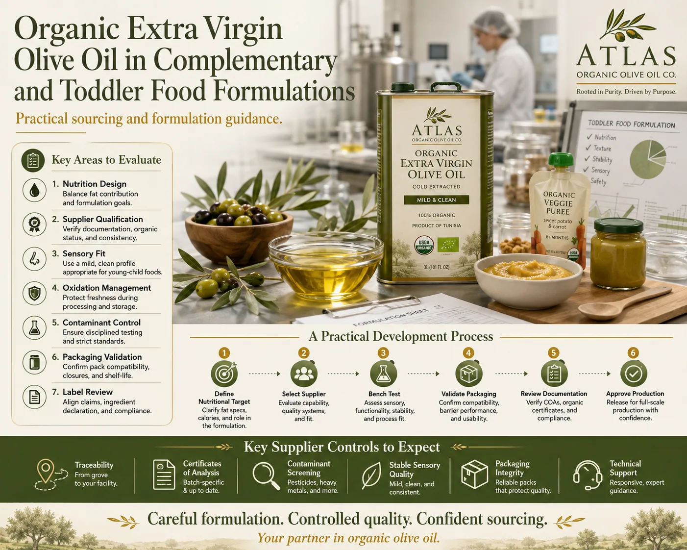 Organic Extra Virgin Olive Oil in Complementary and Toddler Food Formulations